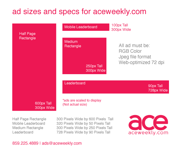 ad sizes and specs for aceweekly online advertising, e-dition banners, and sponsored links.