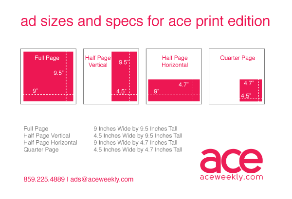 Ad sizes and specs for Ace print advertising.